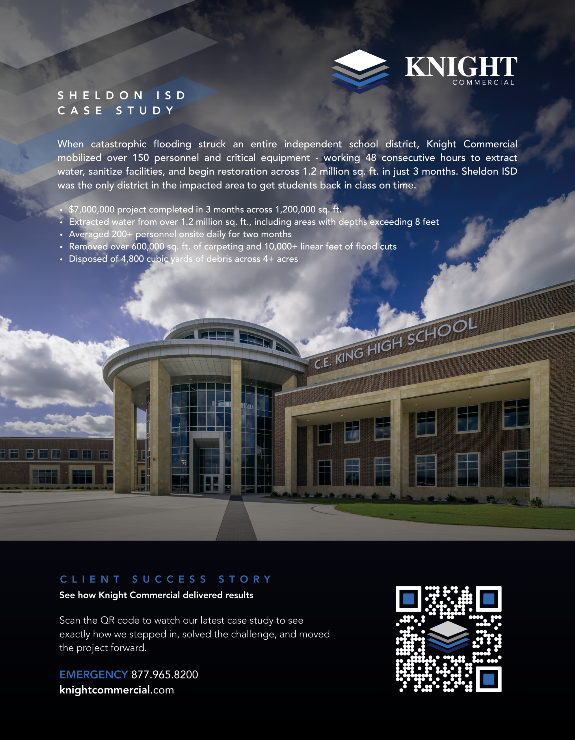 Sheldon ISD Case Study