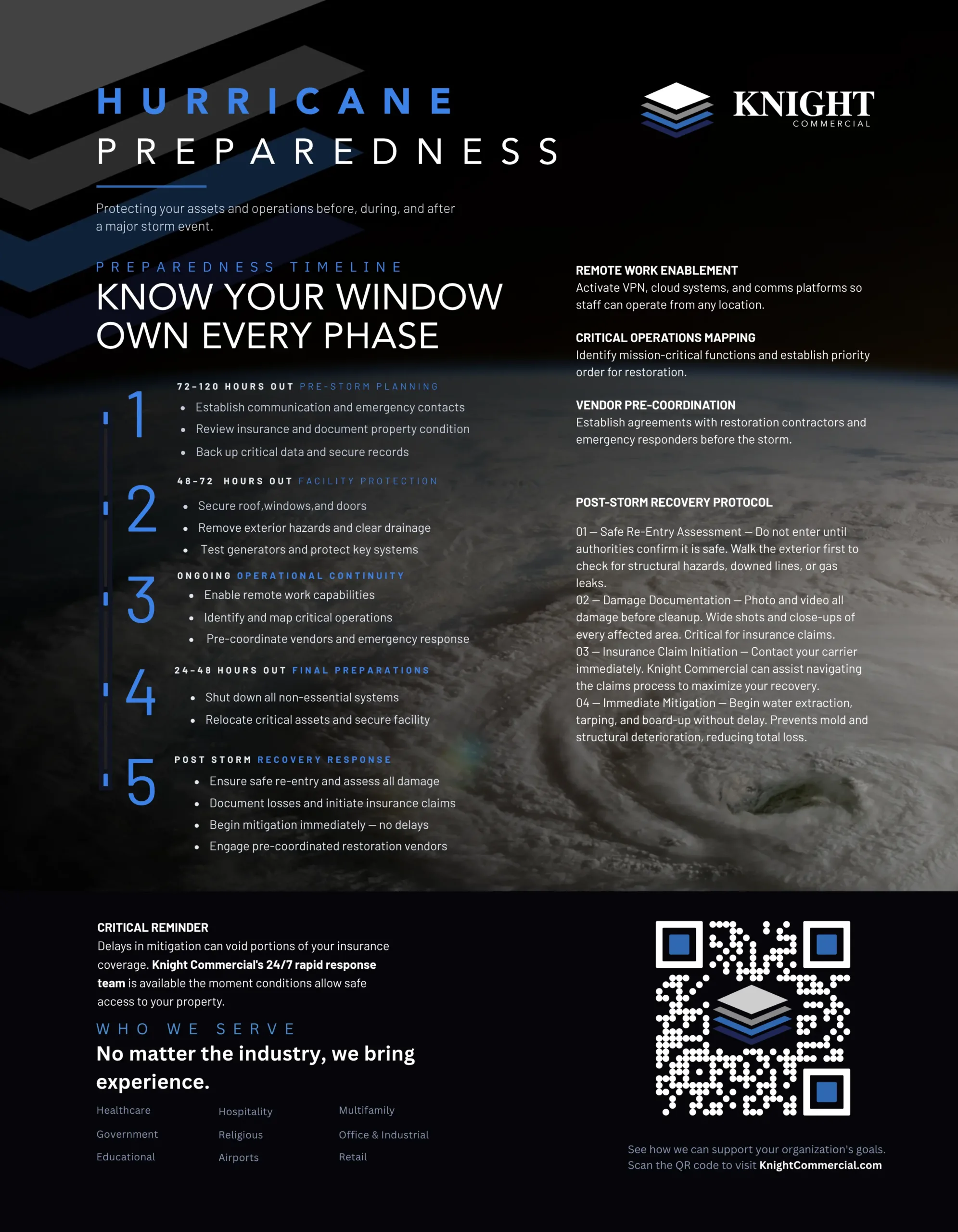 Hurricane Preparedness Flyer